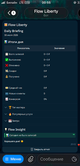 Аналитика салона